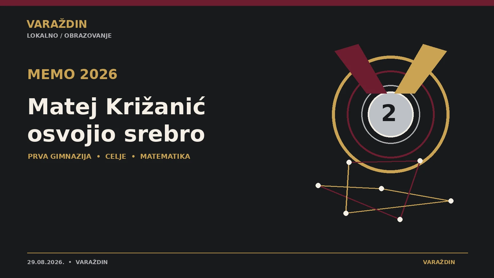 Urednička grafika za srebrnu medalju Mateja Križanića na MEMO 2026 u Celju
