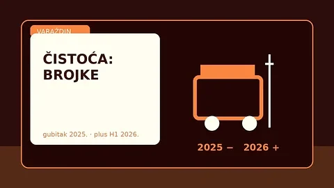 Grafička ilustracija financijskog stanja Čistoće Varaždin s komunalnim vozilom, spremnicima i prikazom poslovnih pokazatelja