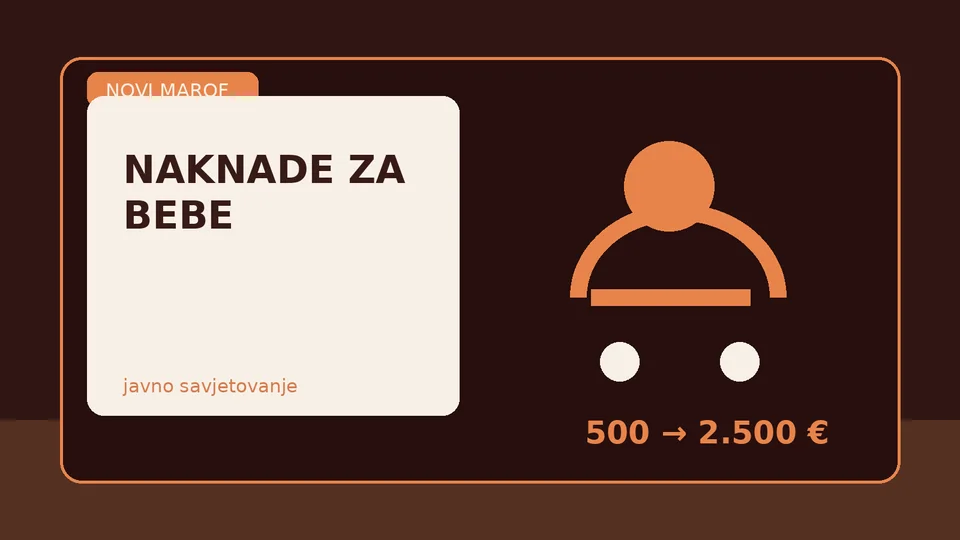 Grafička ilustracija demografske mjere Novog Marofa s dječjim simbolom i rasponom naknade od 500 do 2.500 eura